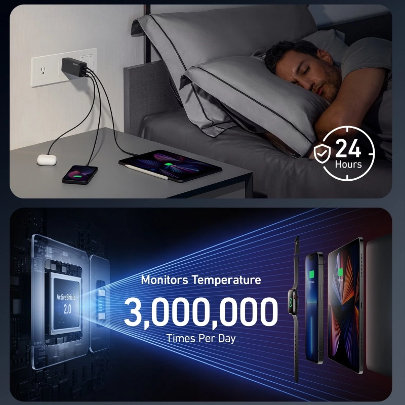 Anker 737 Charger (GaNPrime 120W) A2148